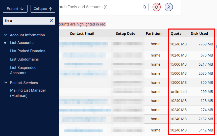 Disk Space Usage of cPanel Accounts