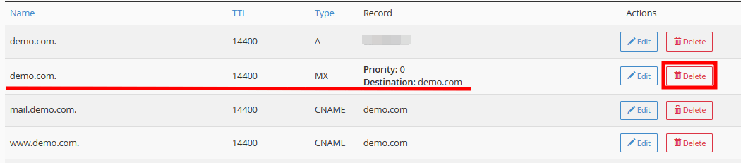 cpanel delete default record